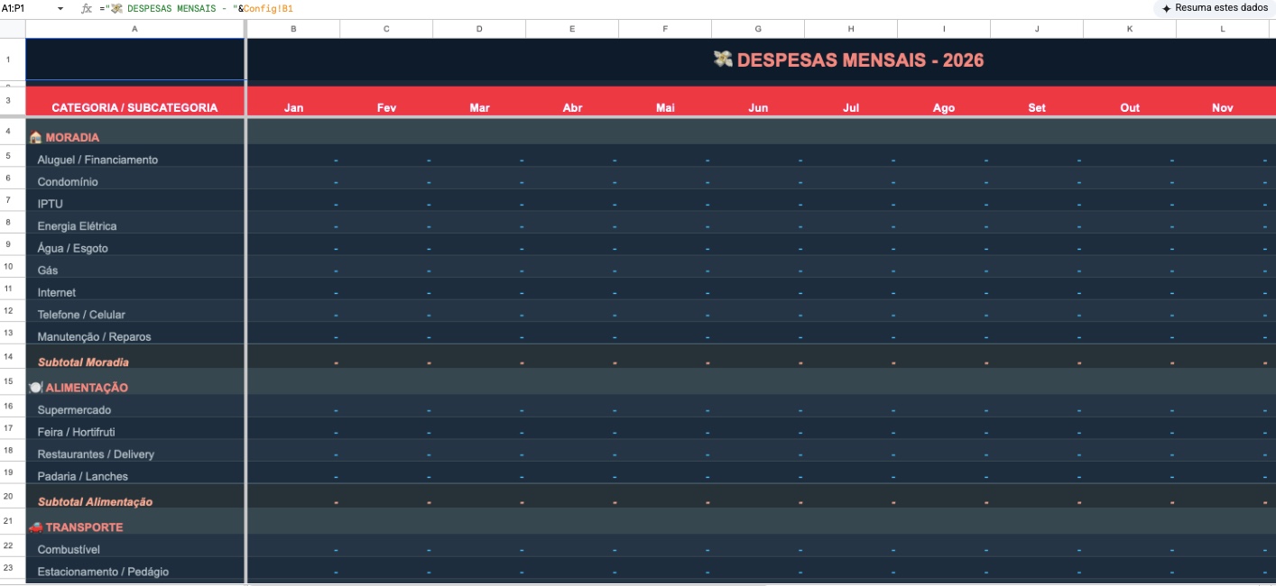 Aba de despesas por categoria